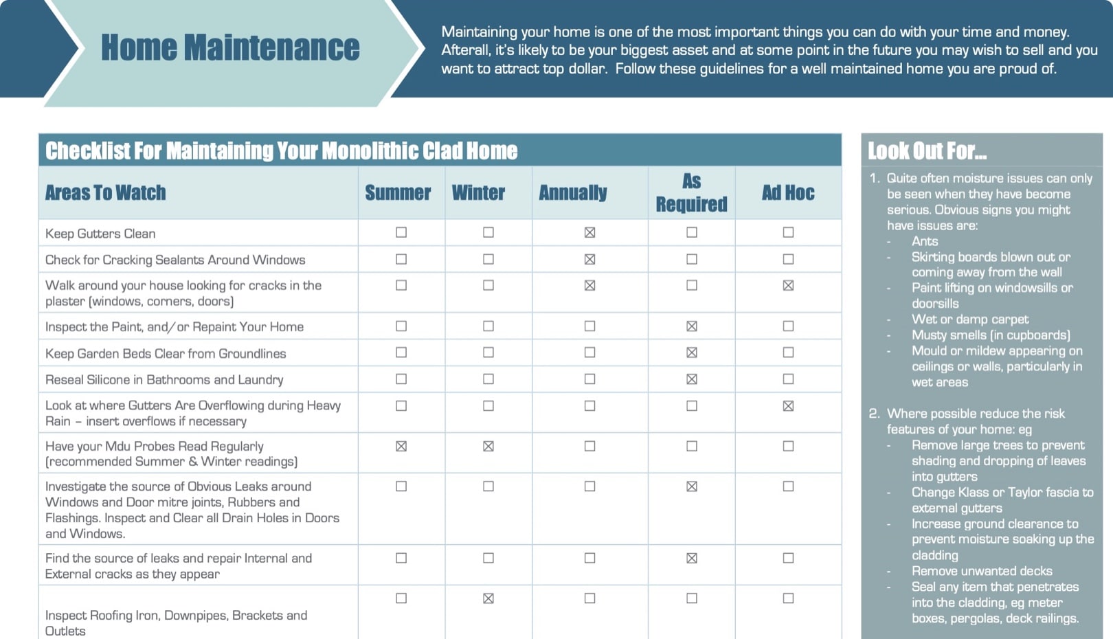 Monolithic Cladding Repairs Auckland